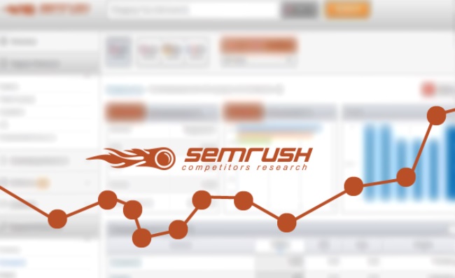 SEMrush