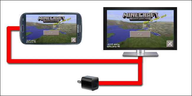 connecter votre téléphone Android à votre téléviseur 2