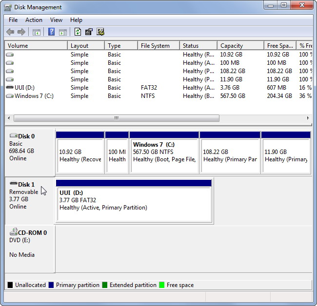 Initialisation à partir USB sur un hôte Windows