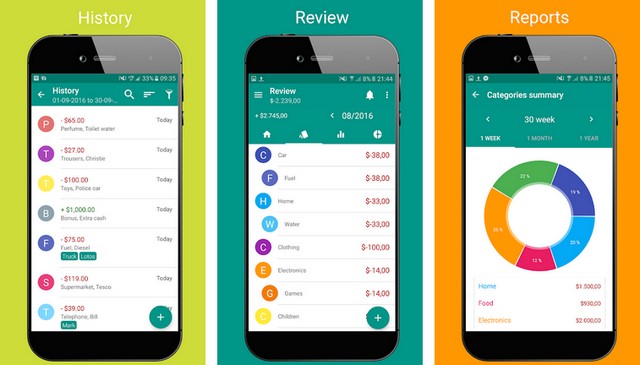 Mes finances - meilleure application pour gérer son budget