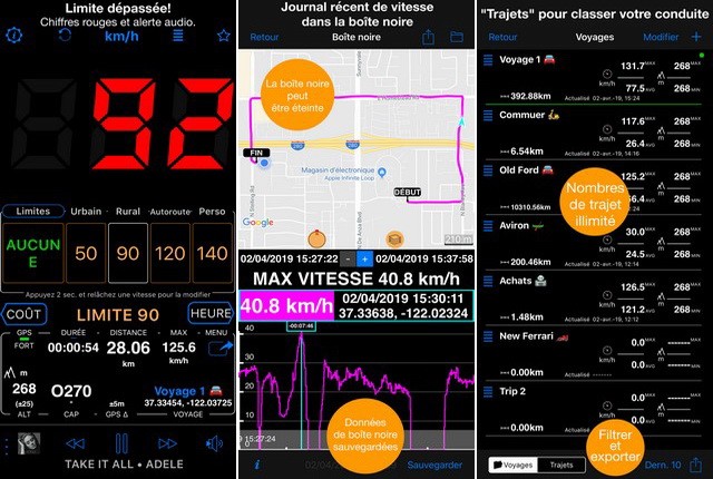 Compteur de vitesse 55