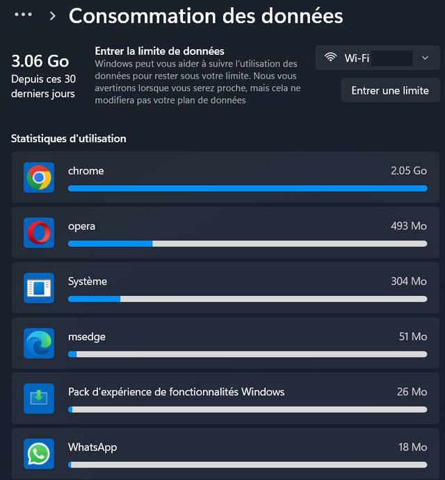 Afficher l’utilisation des données Internet