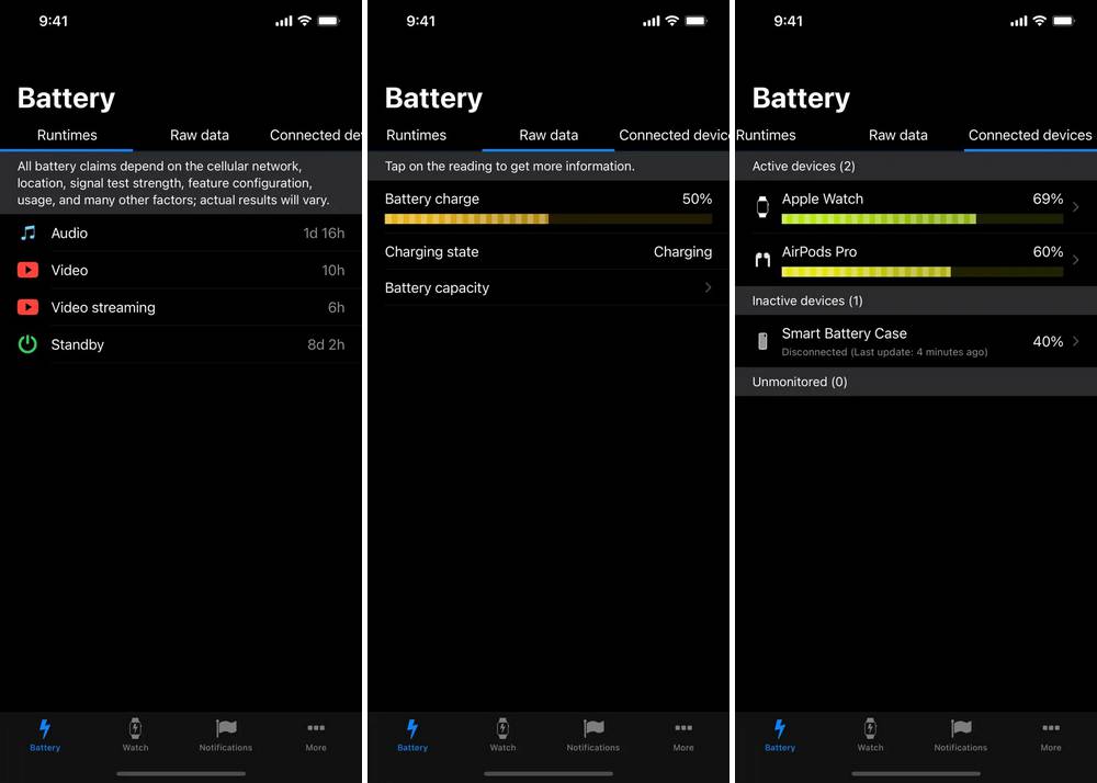 Battery Life
