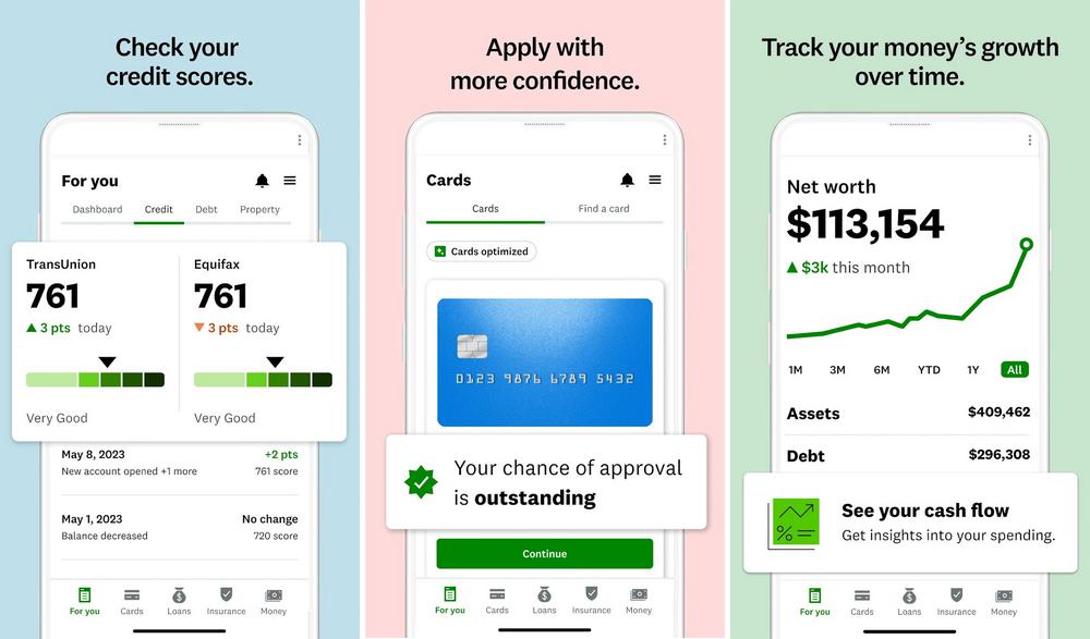 Intuit Credit Karma