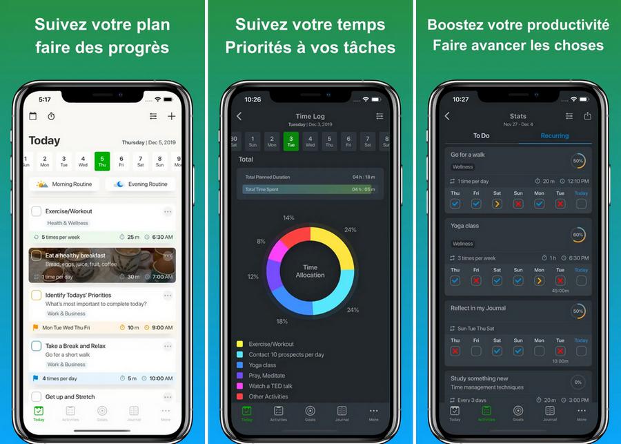 Productive objectif routine